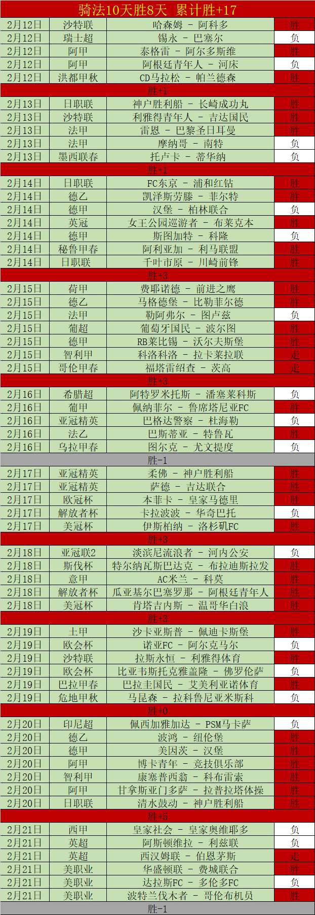 伊涅斯塔,教练之路启,学海无涯,金年会体育,金年会官网,金年会线上平台,Jinnianhui,Sports