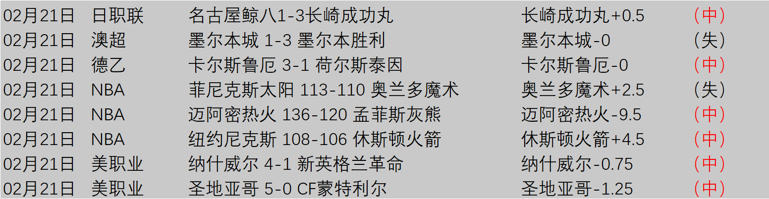 篮球盛宴领,航者,澎湃新闻与,金年会体育,金年会官网,金年会线上平台,Jinnianhui,Sports