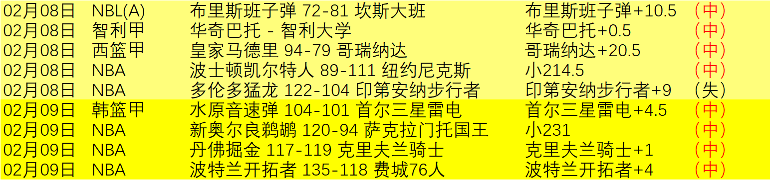 大乐透,期宰父温复,式推荐,金年会体育,金年会官网,金年会线上平台,Jinnianhui,Sports