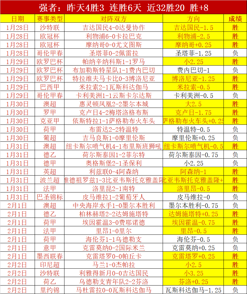 中超,深圳队连败,九场,金年会体育,金年会官网,金年会线上平台,Jinnianhui,Sports