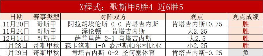 新华社聚焦,呼伦贝尔冰,雪运动,金年会体育,金年会官网,金年会线上平台,Jinnianhui,Sports