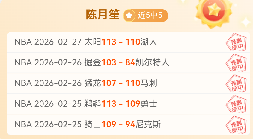 五大联赛球,员冠军榜,吉格斯以,金年会体育,金年会官网,金年会线上平台,Jinnianhui,Sports