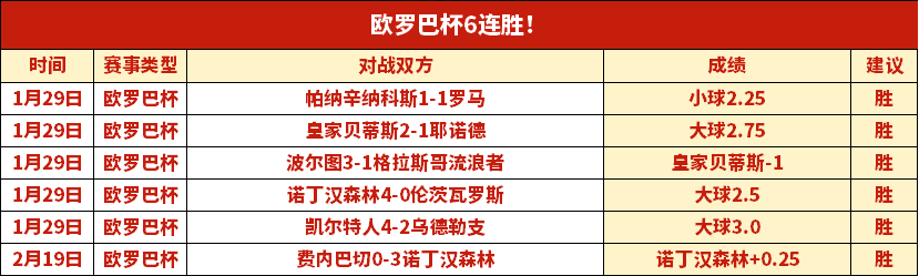大乐透期号,专家推荐,王大雷正名,金年会体育,金年会官网,金年会线上平台,Jinnianhui,Sports