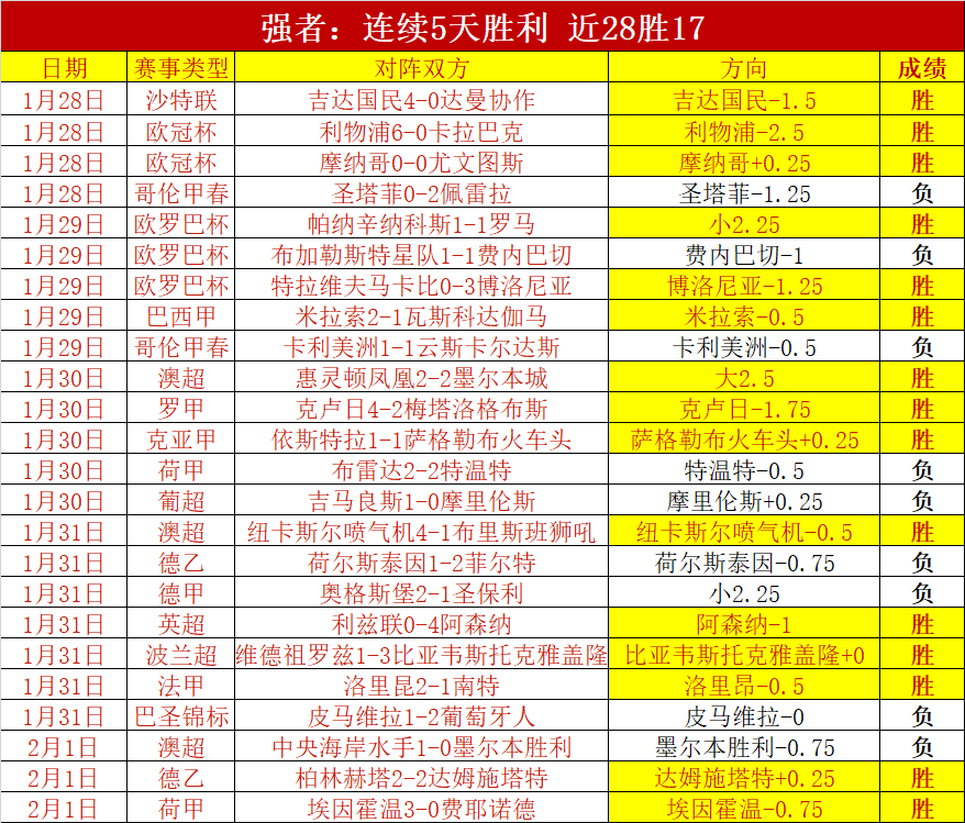 阿根廷前锋,科利迪奥加,盟河床俱乐,金年会体育,金年会官网,金年会线上平台,Jinnianhui,Sports