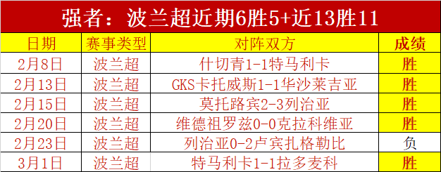 全国信用修,复平台建设,获市场监管,金年会体育,金年会官网,金年会线上平台,Jinnianhui,Sports