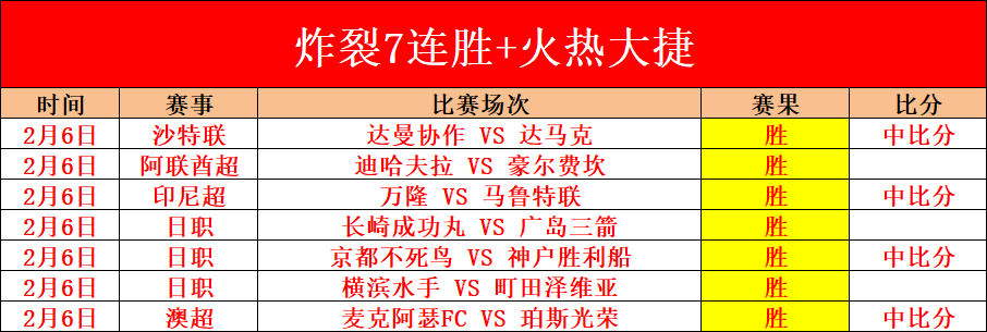全国信用修,复平台建设,获市场监管,金年会体育,金年会官网,金年会线上平台,Jinnianhui,Sports