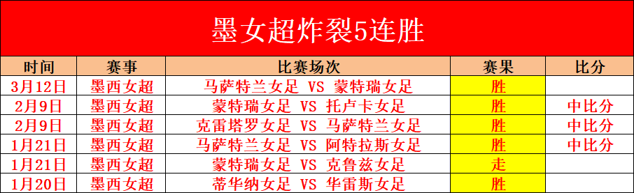 辽宁,险胜上海,球员表现各,金年会体育,金年会官网,金年会线上平台,Jinnianhui,Sports