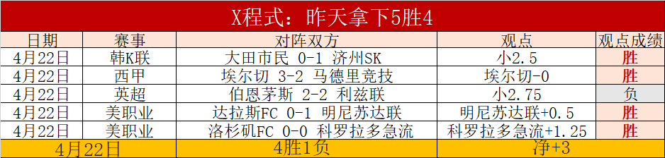 排列三第,期祥龙预测,推荐汇总,金年会体育,金年会官网,金年会线上平台,Jinnianhui,Sports
