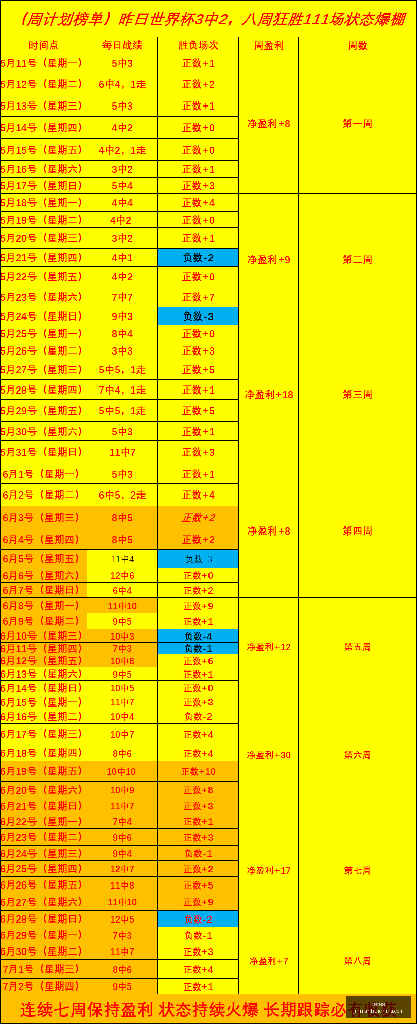 温网女双决,赛前瞻,郭涵煜与穆,金年会体育,金年会官网,金年会线上平台,Jinnianhui,Sports