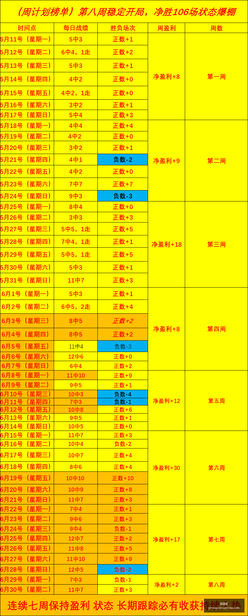 金年会体育,金年会官网,金年会线上平台,金年会体育,金年会官网,金年会线上平台,Jinnianhui,Sports