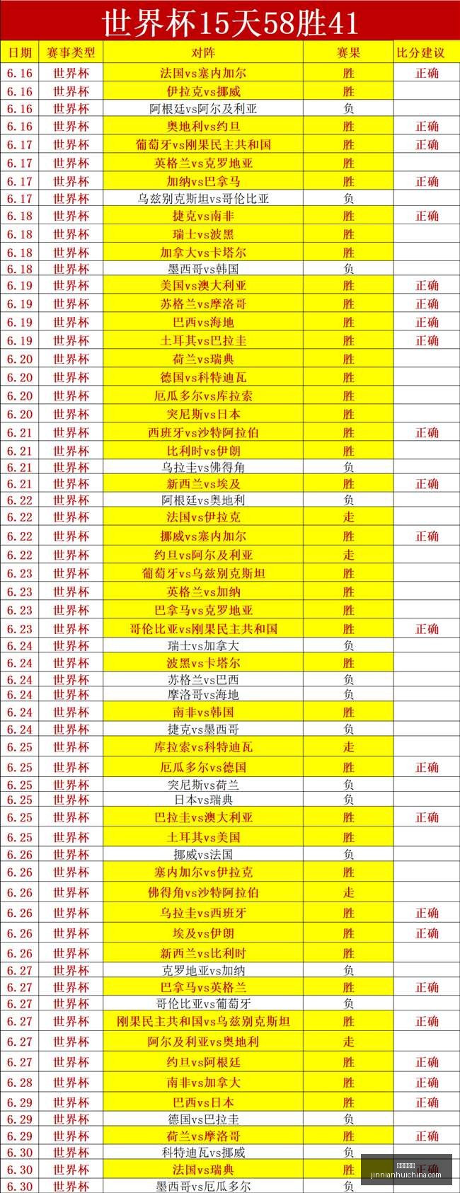 金年会体育,金年会官网,数据冲到,金年会体育,金年会官网,金年会线上平台,Jinnianhui,Sports