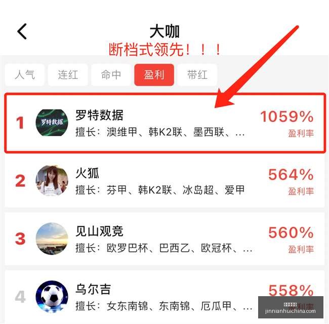 金年会体育,金年会官网,数据冲到,金年会体育,金年会官网,金年会线上平台,Jinnianhui,Sports