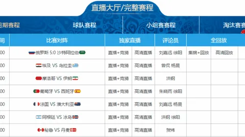 “拜仁友谊赛以14-1大比分击败罗塔赫埃根业余队，轻松夺冠”