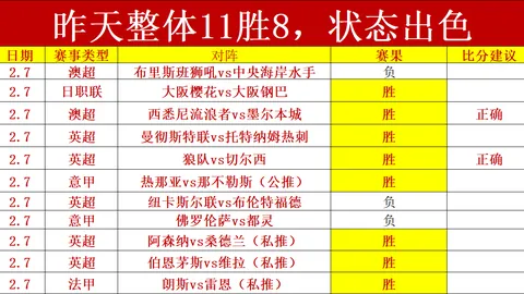 【揭秘】周六002澳超焦点战：悉尼FC迎战布里斯班预测解读