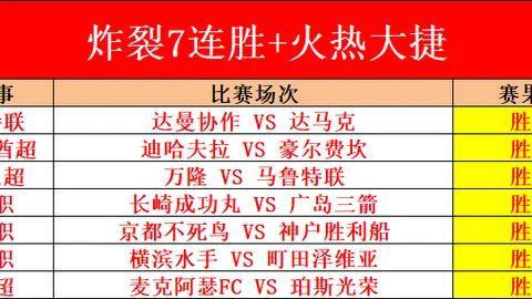 周日克洛普现场目睹莱比锡球场多特激情对决