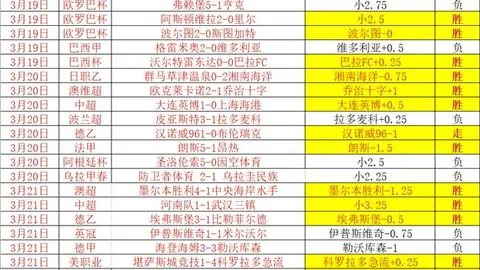 “快船探讨莱纳德转会可能性，底特律能否迎来这位球星？”