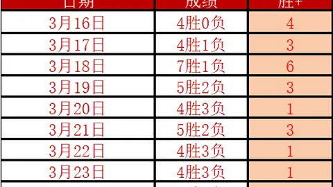 新春基层巡礼：盐羊古道守门人