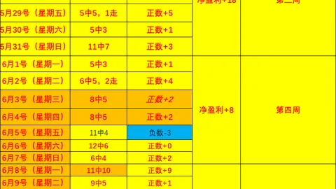 温网女双决赛前瞻：郭涵煜与穆拉德诺维奇、蒋欣玗与徐一璠巅峰对决